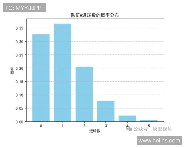 足球比赛中每个队伍上场人数的详细解读与规则分析