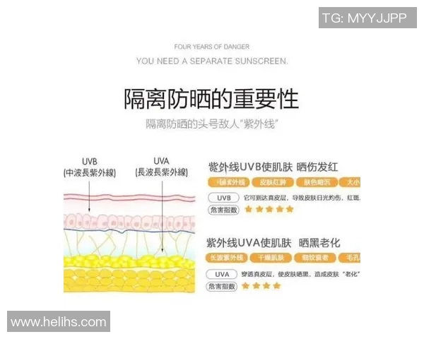 足球课防晒的重要性与有效防护措施探讨